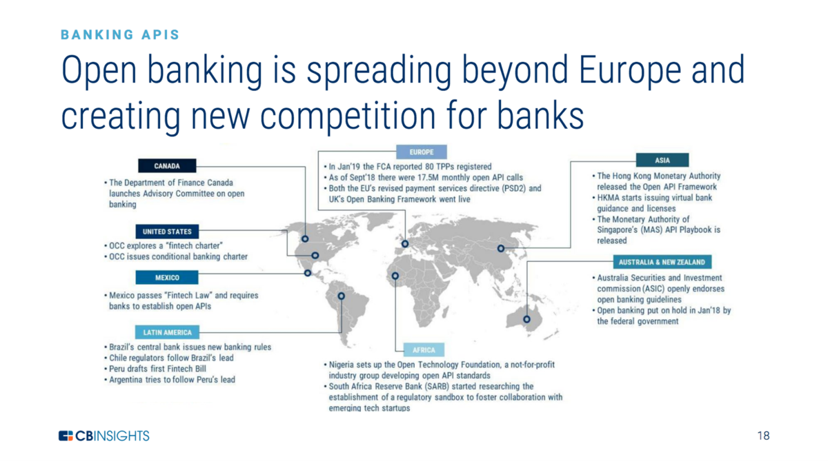 How to Open a Bank Account in Europe