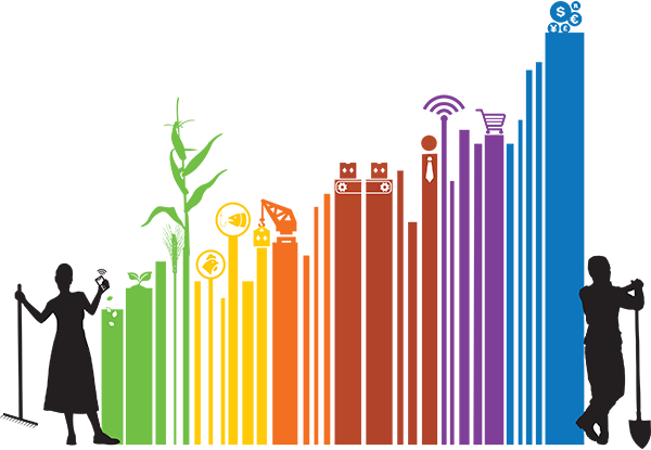 Fin4Ag 2014: Revolutionising finance for agri-value chains