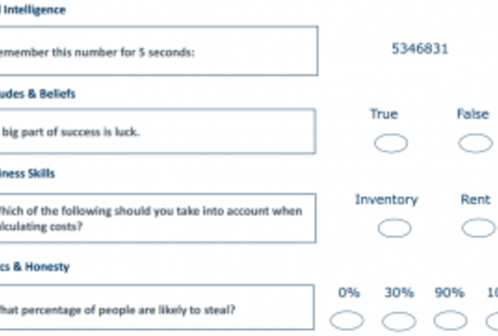 Psychometrics in credit analysis – Threat or Promise?!