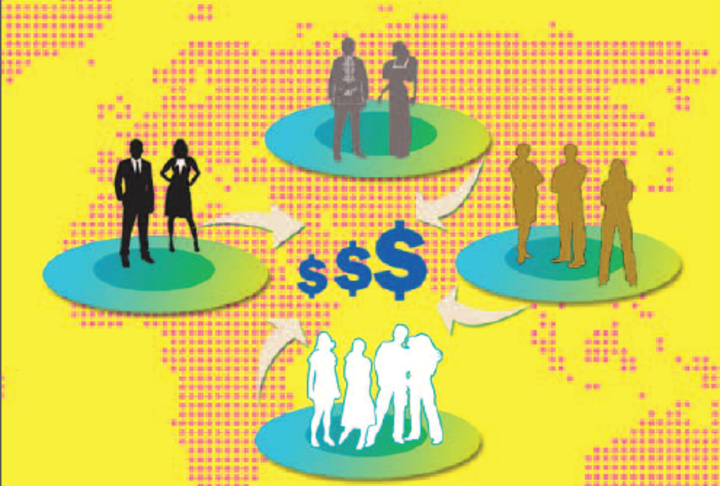 SME Development: Government Procurement and Inclusive Growth SME Development: Government Procurement and Inclusive Growth