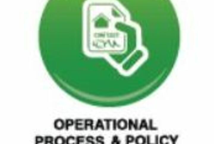 Agricultural Lending Tools: Operational Process and Policy