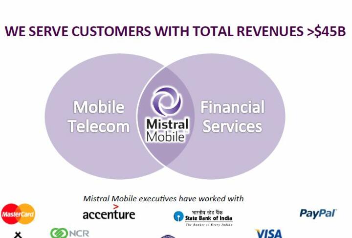 B2B Finance & Alternative Delivery Channels - Mistral Mobile