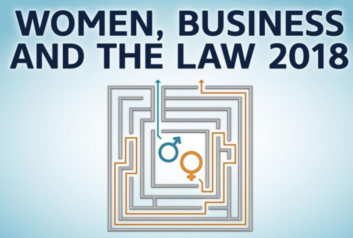 Women, Business and the Law 2018