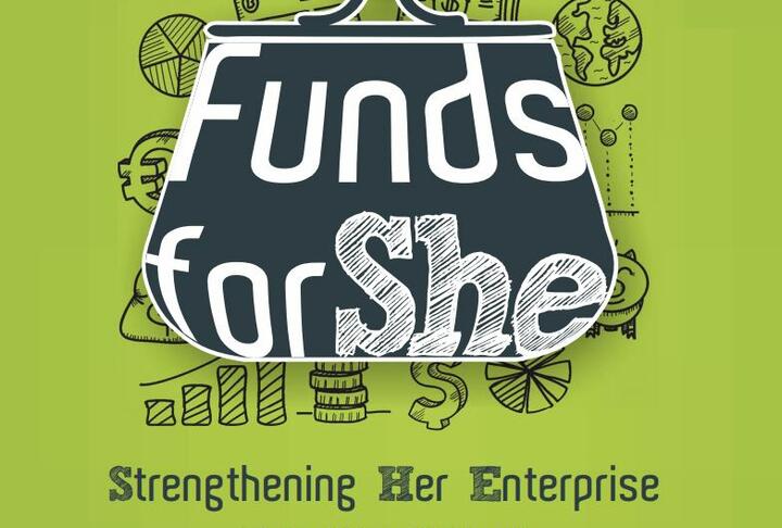 Study on Efficiency of Bank Loans for Women Entrepreneurs in the MSME Sector in India