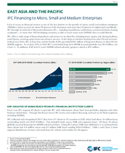 IFC Factsheets EAP