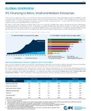 IFC Factsheets Global