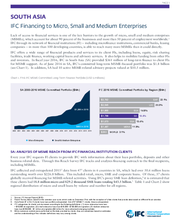 IFC Factsheets SA
